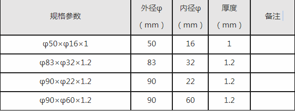 1603436628553381.png image.png