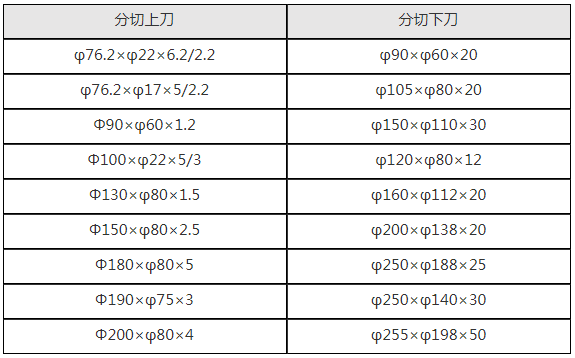 1603437227739334.png 無(wú)紡布分切上下刀.png