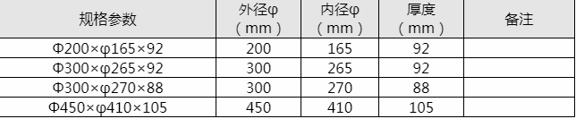 1603437561292305.png image.png