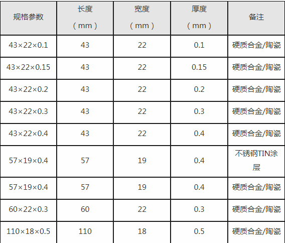 1603438102886066.png image.png