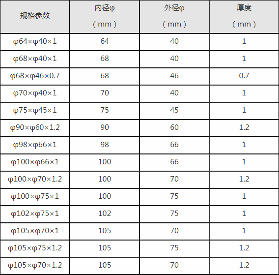 1603438263199399.png image.png