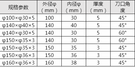 1603438343630562.png image.png